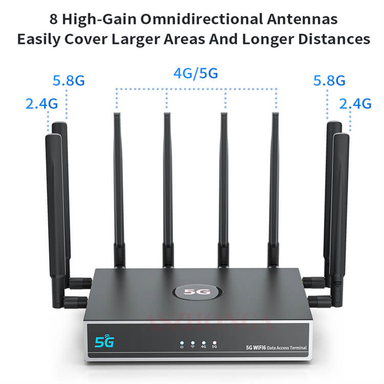 5G Modem Router 11 Factory Modem Router Portable Smart Home Enterprise Outdoor Sim Ups Wireless USB Modem 4G Gsm VPN Penetration Wifi 5G