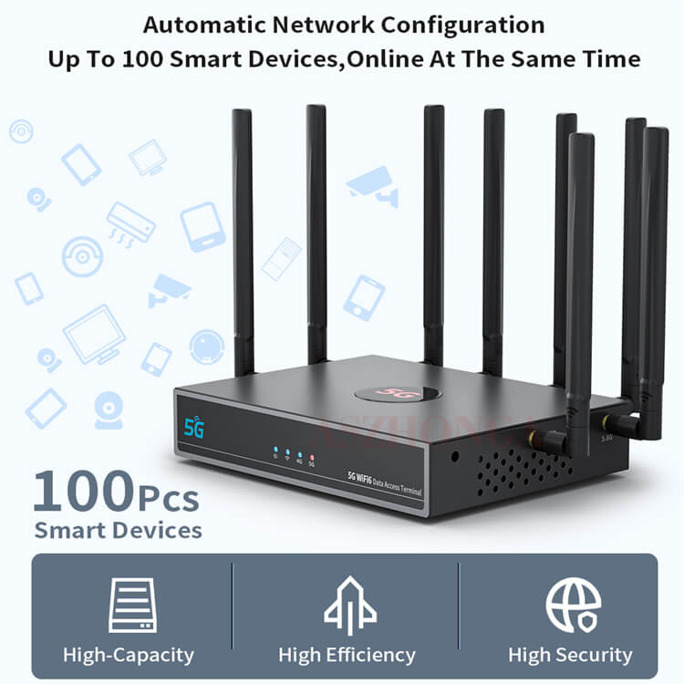 5G Modem Router 12 Factory Modem Router Portable Smart Home Enterprise Outdoor Sim Ups Wireless USB Modem 4G Gsm VPN Penetration Wifi 5G