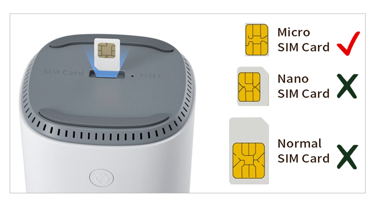 5g Router Cpe 1 New Arrival 4G 5G Wifi Networking Router Vpn Penetration Portable Firewall Home Wireless Modem Wifi Sim Card