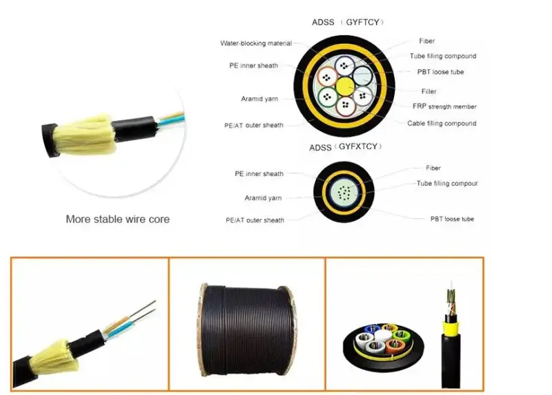 6 12 24 48 96 144 Optic Fiber Core Loose Tube Outdoor Fibra Adss Fiber ...