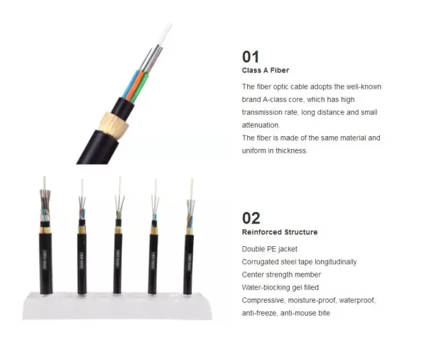 adss cable Reinforced Structure