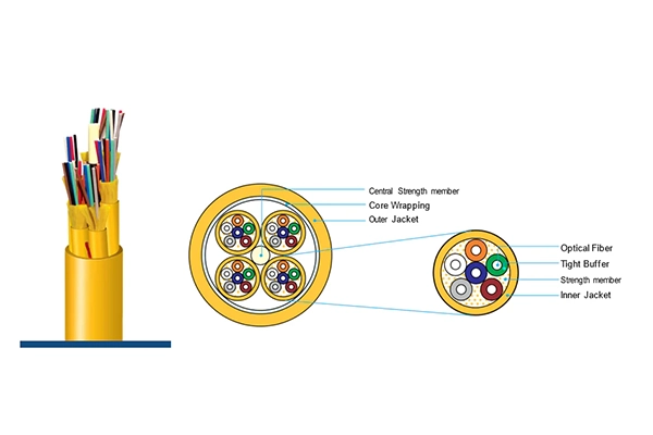 Outroor OEM Single Multi Mode Armoured Underground Internet Fiber Optic Cable 12 Outroor OEM Single Multi Mode Armoured Underground Internet Fiber Optic Cable Distribution and Breakout Cables Outroor OEM Single Multi Mode Armoured Underground Internet Fiber Optic Cable